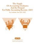 Supply of accounting graduates and the demand for public accounting recruits, 2003, for academic year 2001-2002 by Beatrice Sanders and Leticia B. Romeo