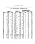 Tabulation of CPAs as of August 1, 1989 by American Institute of Certified Public Accountants (AICPA)
