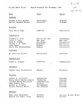 Elijah Watt Sells Award winners for November 1981 by American Institute of Certified Public Accountants (AICPA)