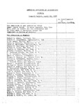 Council Ballot, April 12, 1937 by American Institute of Accountants. Council