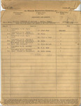 American Institute of Accounts -- General Session Manuscripts and Exhibits (Discussion on Papers), October 18-19, 1932 by American Institute of Accountants