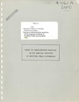 Survey of Administrative Practices of the American Institute of Certified Public Accountants by American Institute of Certified Public Accountants. Special Committee to Review Administrative Practices