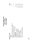 Auditing Standards Board Public Document, June 14-16, 1994 by American Institute of Certified Public Accountants. Auditing Standards Board