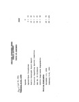 Auditing Standards Board Public Document, April 20-21, 1993