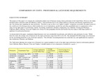 Comparison of costs - professional licensure requirements.