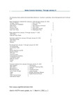 Media contacts summary - Through January 31 by American Institute of Certified Public Accountants (AICPA)