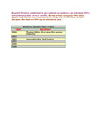 Business Valuation Hall of Fame