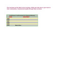 Certificate of achievement for financial literacy