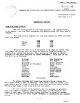 Membership Review (1959). by Claude M. Hamrick Jr. and American Institute of Certified Public Accountants. Committee on Membership
