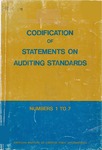 Codification of statements on auditing standards, Numbers 1 to 7 (1976) by American Institute of Certified Public Accountants (AICPA)