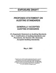Proposed statement on auditing standards : generally accepted auditing standards : (supersedes 