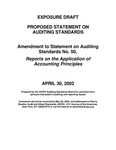 Proposed statement on auditing standards : Amendment to Statement on auditing standards no. 50, Reports on the application of accounting principles;Amendment to Statement on auditing standards no. 50, Reports on the application of accounting principles  Reports on the application of accounting principles; Exposure draft (American Institute of Certified Public Accountants), 2002, April 30