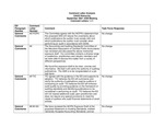 Comment Letters for Exposure Draft Entitled, Generally Accepted Auditing Standards, 2001 by American Institute of Certified Public Accountants. Auditing Standards Board