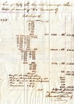 Cotton Receipt, 1843