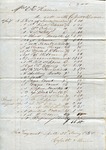 Receipt, 22 January 1850 by George G. Cossitt