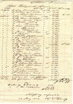 Receipt, 12 January 1850 by Author Unknown