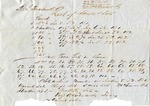 Tax receipt, 1857