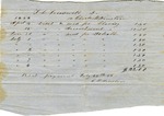 Receipt, 29 July 1858