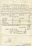 Receipt, Property tax, 25 January 1859 by M. D. Hargrove and John R. McCarroll