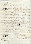 Receipt, Property tax, 1861 by Author Unknown