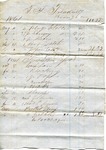 Receipt, 1861 by Author Unknown