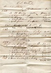 List of supplies bought by Union Army, 1862-1864