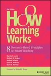 Spring 2024. How Learning Works: Eight Research-Based Principles for Smart Teaching by Marsha C. Lovett, Michael W. Bridges, Michele DiPietro, Susan A. Ambrose, and Marie K. Norman