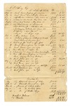 Folder 15: Correspondence and Documents, 1845