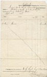 List of Captured Property transferred (11 September 1863) by J. E. Jones