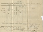 Requisition for Fuel (no. 29). 88th O.V.I. Co. C. (July 1864)