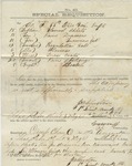 Special Requisition (No. 40). 88th O.V.I. Co. F. (no. 1, August 1864) by United States. Army. Quartermaster's Dept.