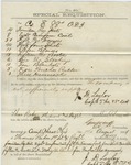 Special Requisition (No. 40). 88th O.V.I. Co. E. (no. 2, August 1864)