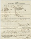 Special Requisition (No. 40). 88th O.V.I. Co. H. (no. 5, August 1864)