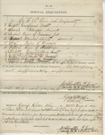 Special Requisition (No. 40). 88th O.V.I. Co. F. (no. 16, August 1864) by United States. Army. Quartermaster's Dept.