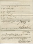Special Requisition (No. 40). 88th O.V.I. Co. K. (no. 18, August 1864)