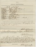 Special Requisition (No. 40). 88th O.V.I. Co. B. (no. 21, August 1864) by United States. Army. Quartermaster's Dept.