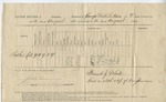 Ration Return (Camp Distribution, 31 August 1865)