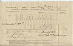 Ration Return (Camp Distribution, 29 August 1865)