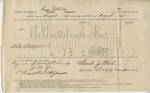Ration Return (Camp Distribution, 26 August 1865)