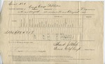 Ration Return (Camp Distribution, 28 August 1865)