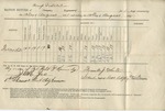 Ration Return (Camp Distribution, 12 August 1865)