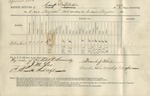 Ration Return (Camp Distribution, 09 August 1865)