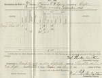 Requisition for Fuel (no. 29). 88th O.V.I. Co. . (September 1864)