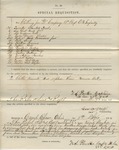 Special Requisition (No. 40). 88th O.V.I. Co. D. (no. 2, September 1864)