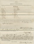 Special Requisition (No. 40). 88th O.V.I. Co. I. (no. 7, September 1864) by United States. Army. Quartermaster's Dept.