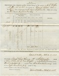 Requisition for Forage, Private Horses (No. 33). 88th O.V.I. (no. 3, September 1864)