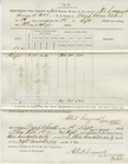 Requisition for Forage, Private Horses (No. 33). 88th O.V.I. (no. 6, September 1864)