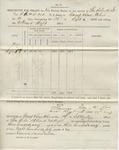 Requisition for Forage, Private Horses (No. 33). 88th O.V.I. (no. 7, September 1864)