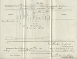 Requisition for Fuel (no. 29). 88th O.V.I. Co. D. (No. 4, October 1864)