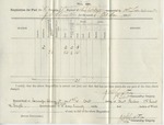 Requisition for Fuel (no. 29). 88th O.V.I. Co. F. (No. 6, October 1864)